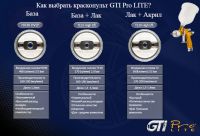Краскораспылитель  GTI-PRO  Lite с верхним бачком, сопло 1.3мм DeVilbiss PROL-T110-13